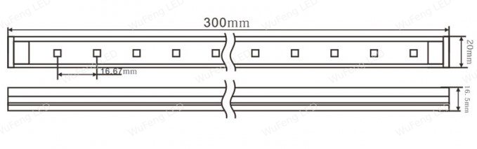 Llinkable LED Strip 3