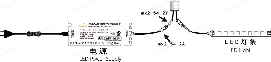 嵌入式人体感应开关 6