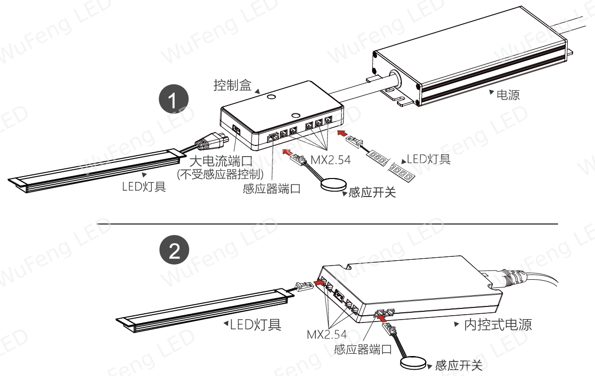 LC4506S系列内控隔物感应开关 6