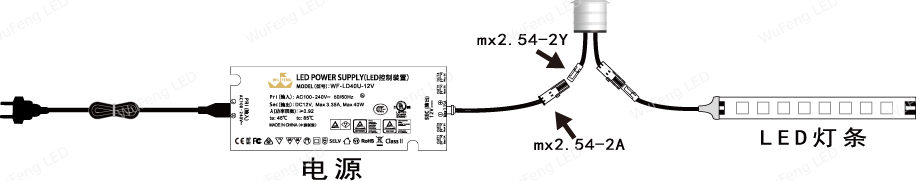 嵌入式门控/手扫感应金属开关 6