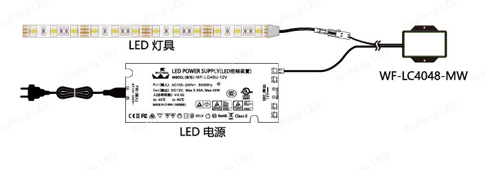 微波隔物感应智能开关 7
