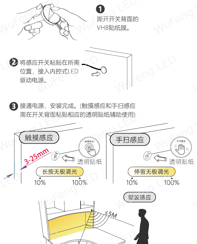 LC4506S系列内控隔物感应开关 5