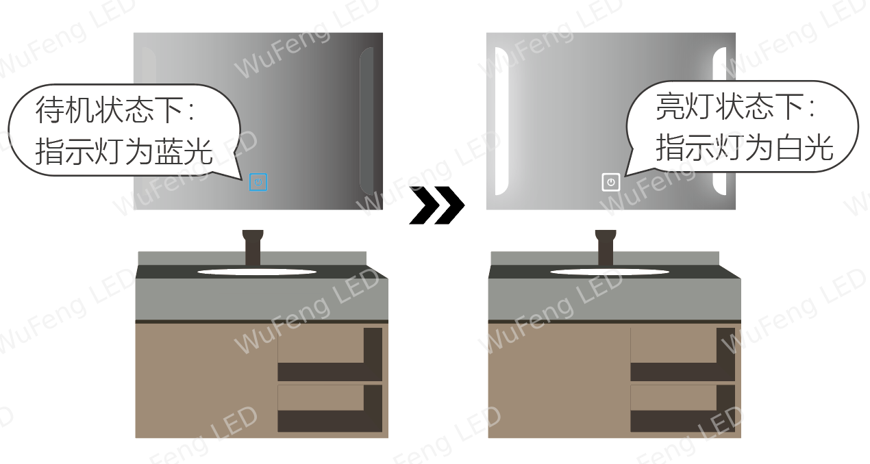 LC4048 Serie Touch-Sensor Schalter 5