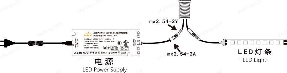 3-Step Metal Touch Dimmer Switch 5
