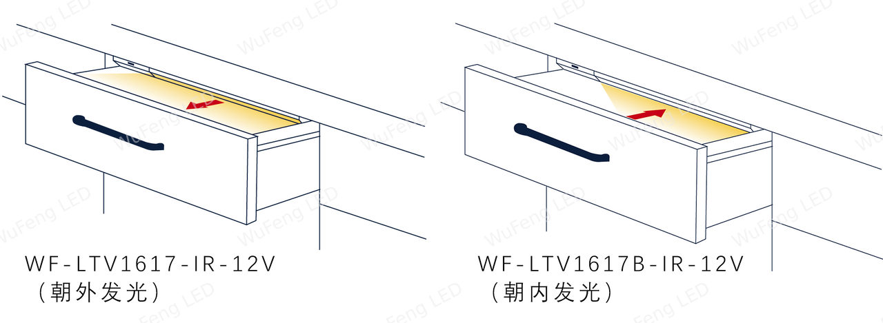门控感应抽屉灯 6