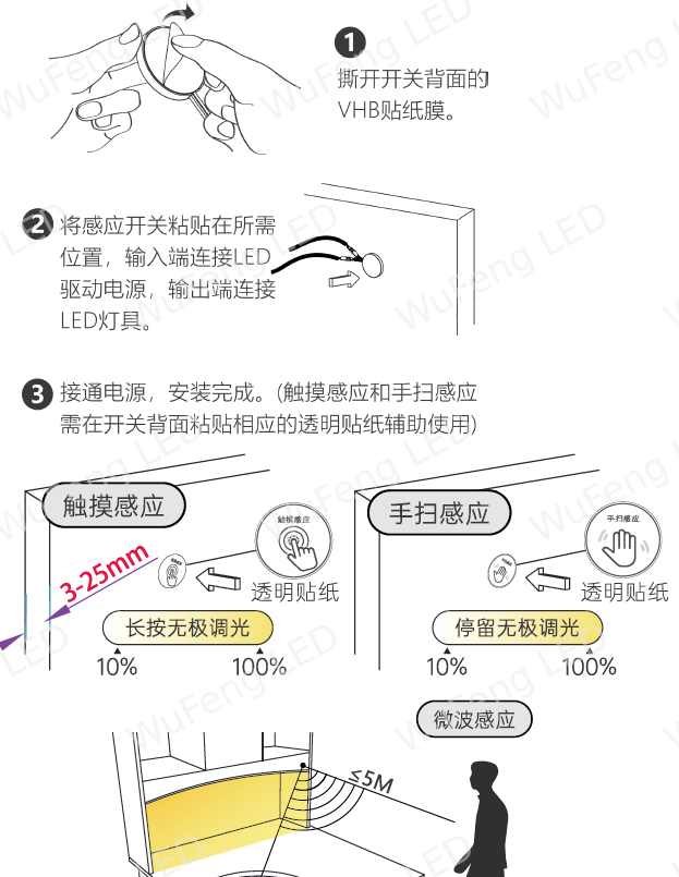 WF-LC4506系列分控隔物感应开关 5
