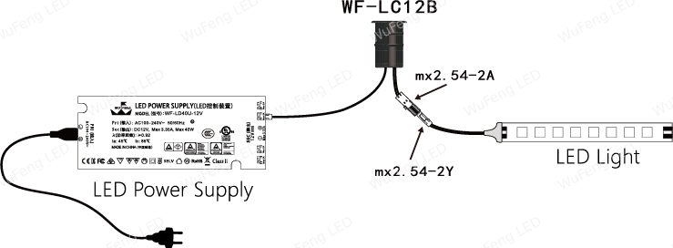 嵌入式门控感应开关 6