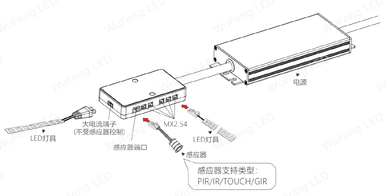 DB8550转接盒分控/内控系列 11
