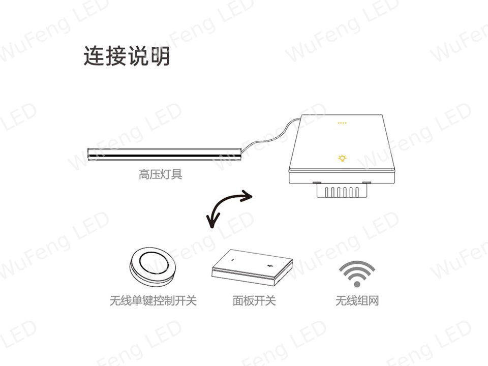 高压智能开关 4