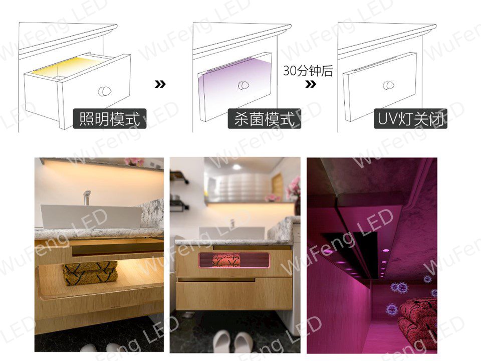 LED柜内消毒灯 1