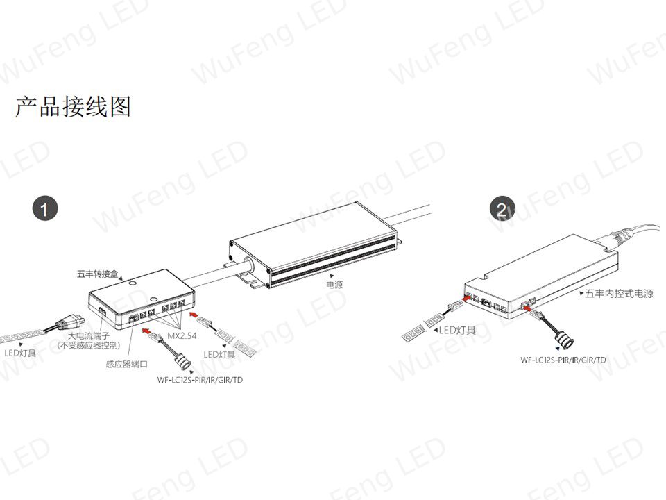 LC12S Series Mini Sensor Switch 2