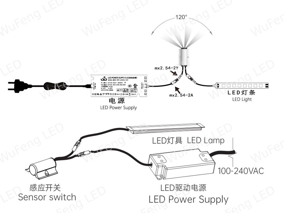 Surface Door/Hand-sweep Sensor Switch 4