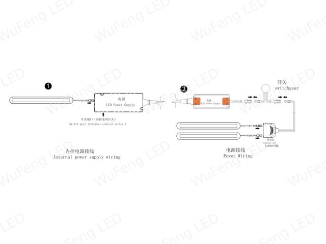 Product Description 4