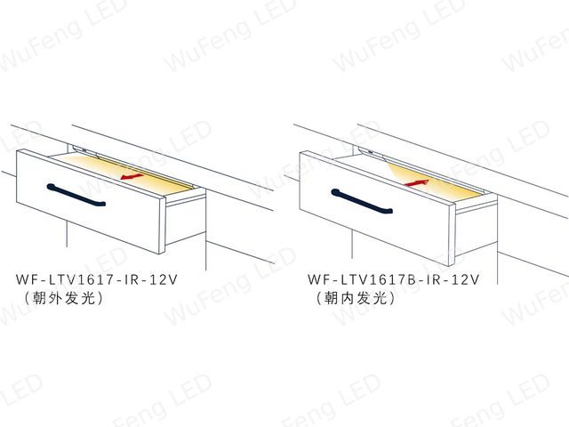 Door‑Activated Sensor Drawer Light 4