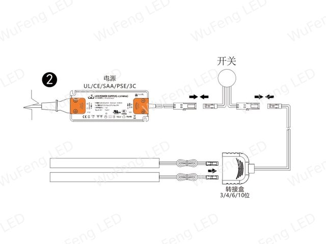 Rear-mounted Dual-side Lighting LED Shelf Light 8