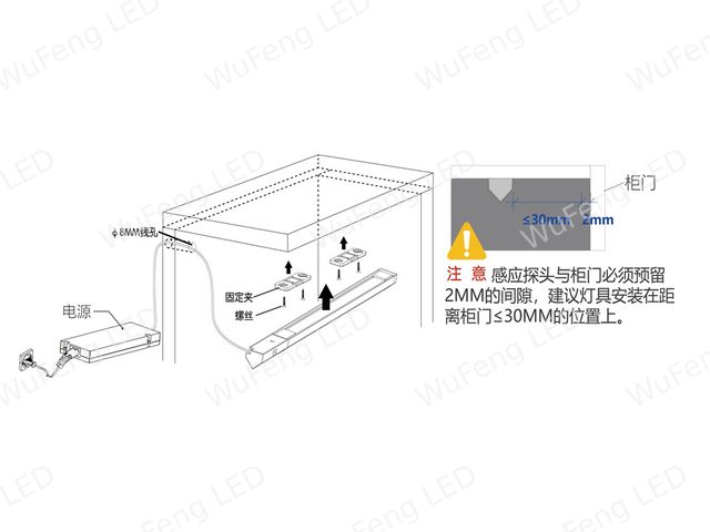 Door‑Activated Sensor Drawer Light 3