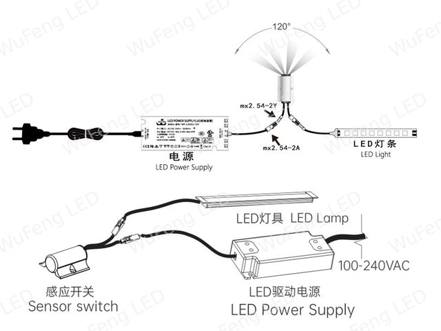 明装式门控/手扫感应开关 2