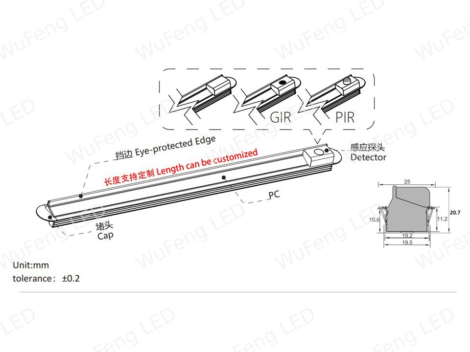 Product Size