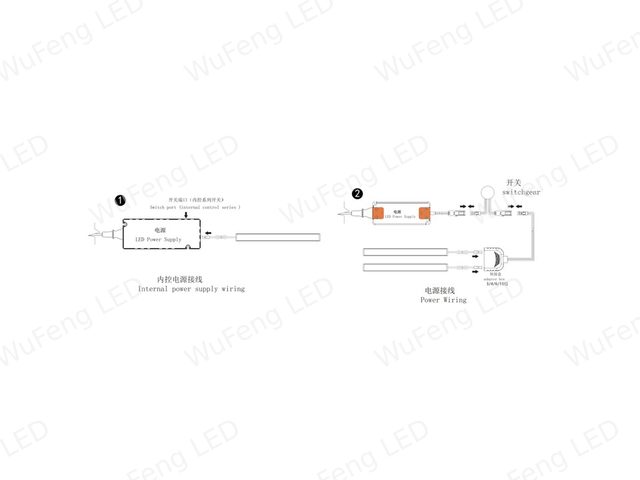 LED-Aluminium-Leiste 3