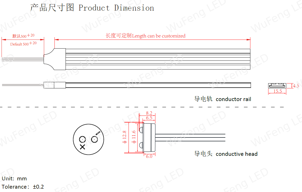 24e11f38959745ac8b5db7b8ea0159e3.png