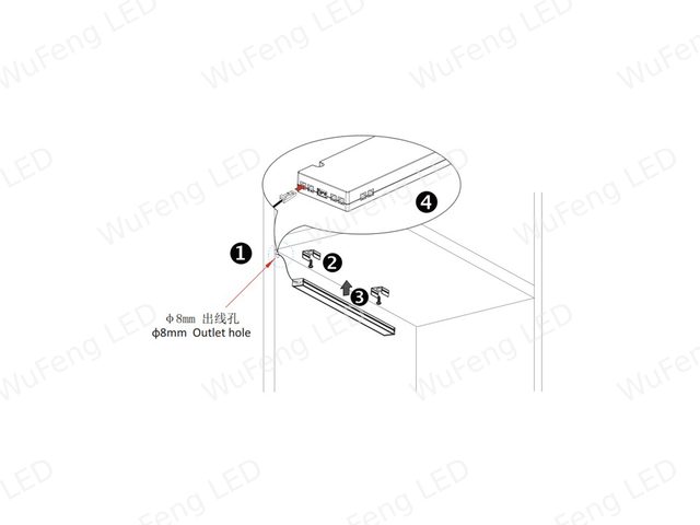 LED-Aluminium-Leiste 4