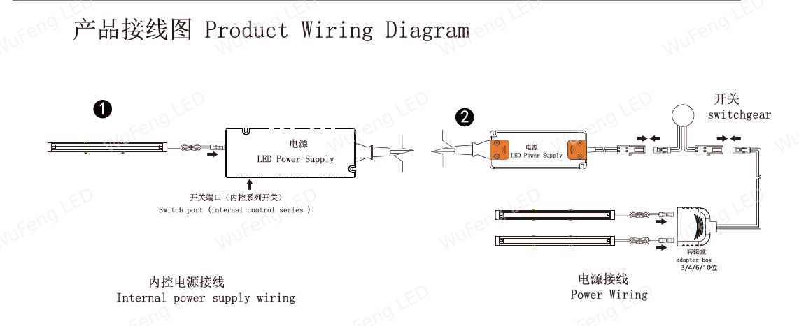 a1131024232f4f8b88f94f8cbd0e9ece.png